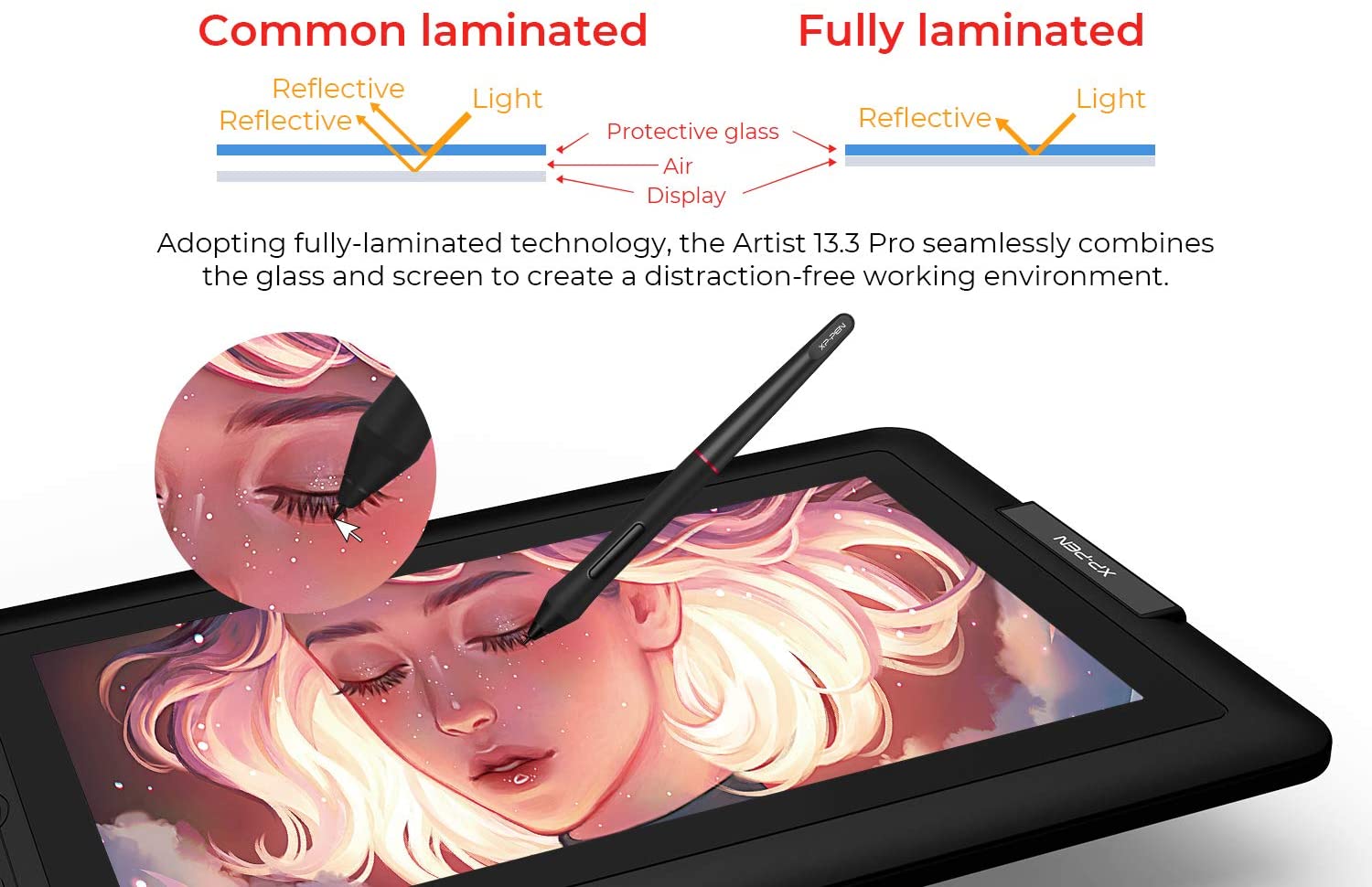 XP-PEN CR Artist13.3 Pro Drawing Monitor 13.3 Inch Drawing Tablet Full-Laminated Pen Display with Tilt Support Passive Pen and 123% sRGB