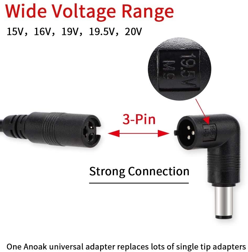 90w Universal Laptop Charger Computer Charger with 3 USB Ports 16 Tips Ac Power Adapter for Hp Compaq Dell Acer Asus Lenovo IBM Toshiba Samsung Sony Fujitsu Gateway Notebook Ultrabook