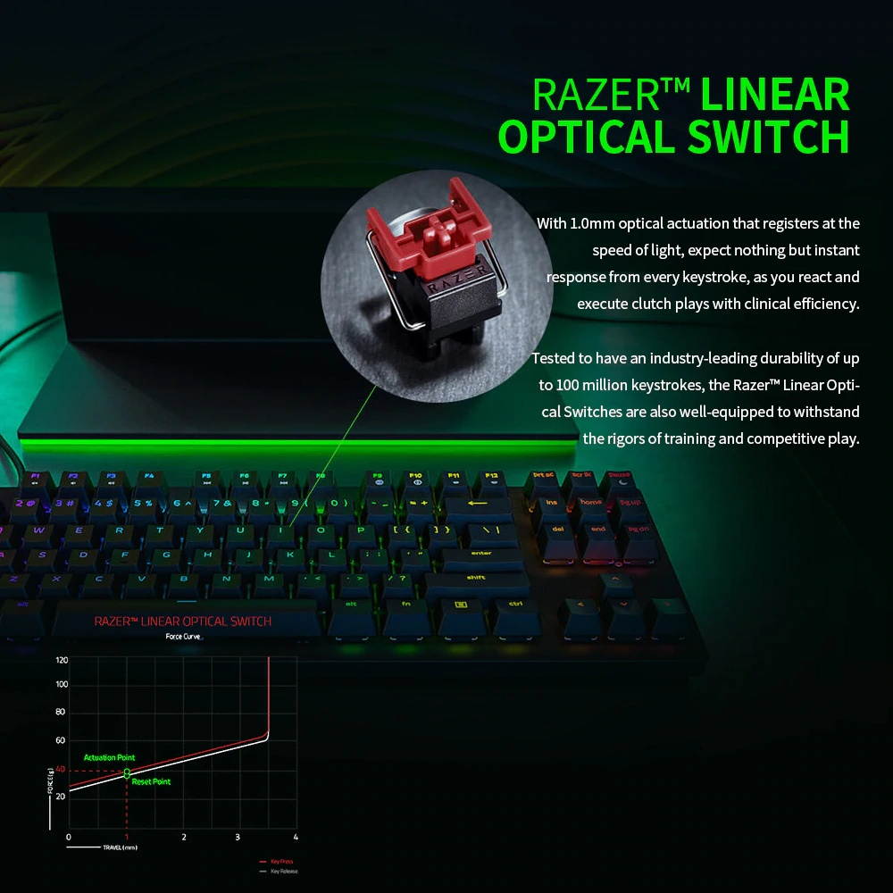 1PCS  Huntsman Tournament Edition Mechanical Keyboard Linear Optical Switch Gaming 87 Keys RGB Backlight Wired Keyboard
