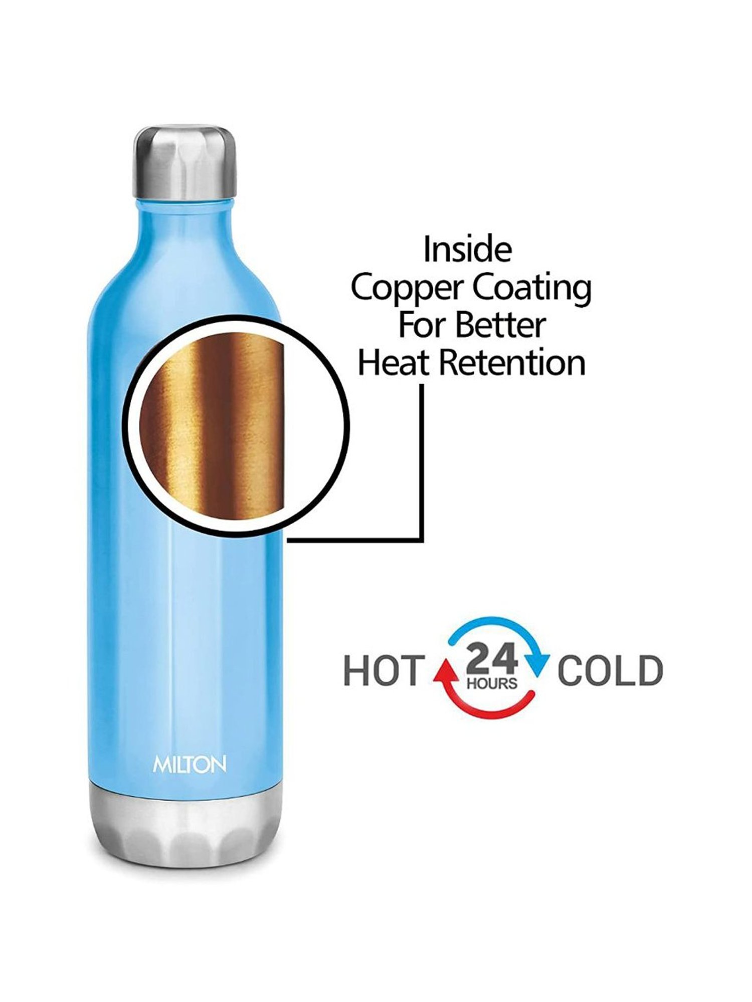 Milton Blue Stainless Steel Thermosteel Vaccum Insulated Hot & Cold Water Bottle (0.54 L)