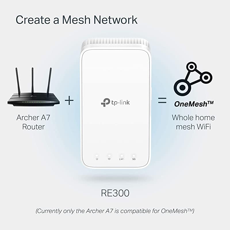 AC1200 WiFi Range Extender | Up to 1200Mbps | WiFi Extender Repeater WiFi Signal Booster | One Mesh | Easy SetUp | Compact Designed Internet Booster RE300
