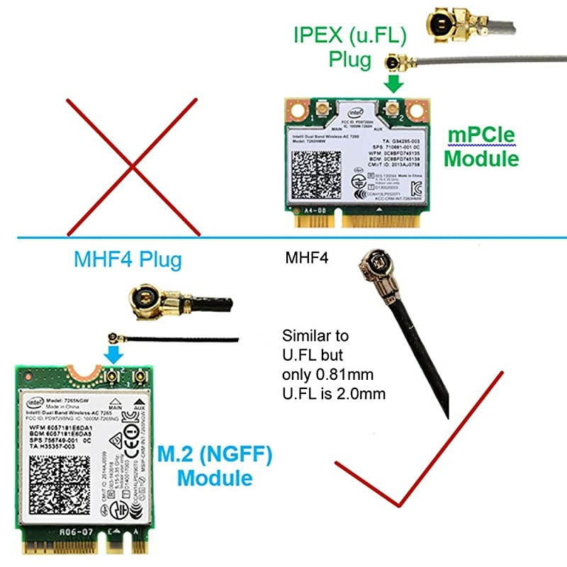 MHF4 IPEX 2.4Ghz 5Ghz 5.8G WLAN Network Adapter Internal PC Laptop WiFi Antenna for Intel 7260 8260 8265 9265 9260 9560 AX200 AX Killer M.2 IPEX4 Wi-Fi Wireless WLAN Card Banana Pi 4 M2 Zero