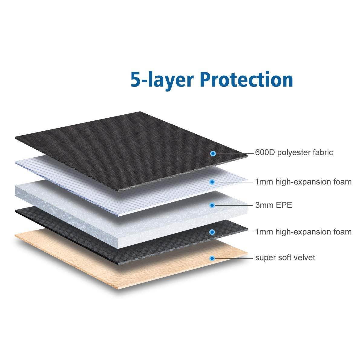 iPad Pro 10.5 Case, Tablet Sleeve Case for 10.5 Inch iPad Pro / 9.7 inch New iPad/iPad Air 2 / iPad 4, 3, 2 / Samsung Galaxy Tab 10.1 Inch Protective Travel Pouch Bag Water Repellent, Black