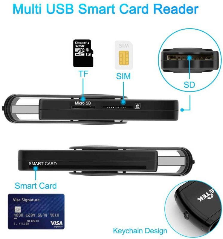 Smart Card Reader USB 4 Ports USB Hub, DOD Military USB Common Access CAC Card,SDHC/SDXC/SD&Micro SD Card Reader for SIM and MMC RS&4.0 Applicable System Windows, Linux/Unix, MacOS X