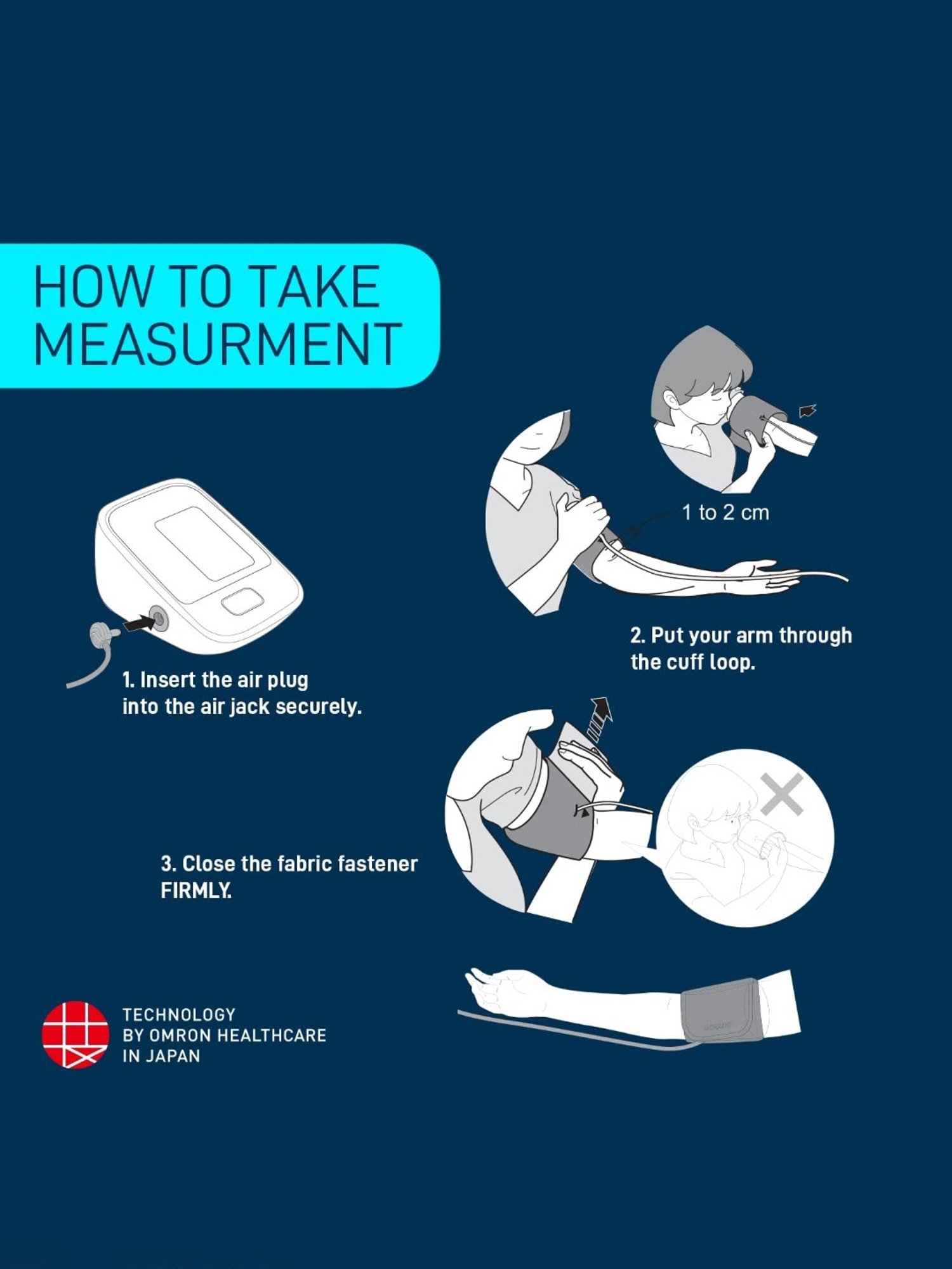 Omron HEM 7143T1A Digital Bluetooth Blood Pressure Monitor with Cuff Wrapping Guide (White)