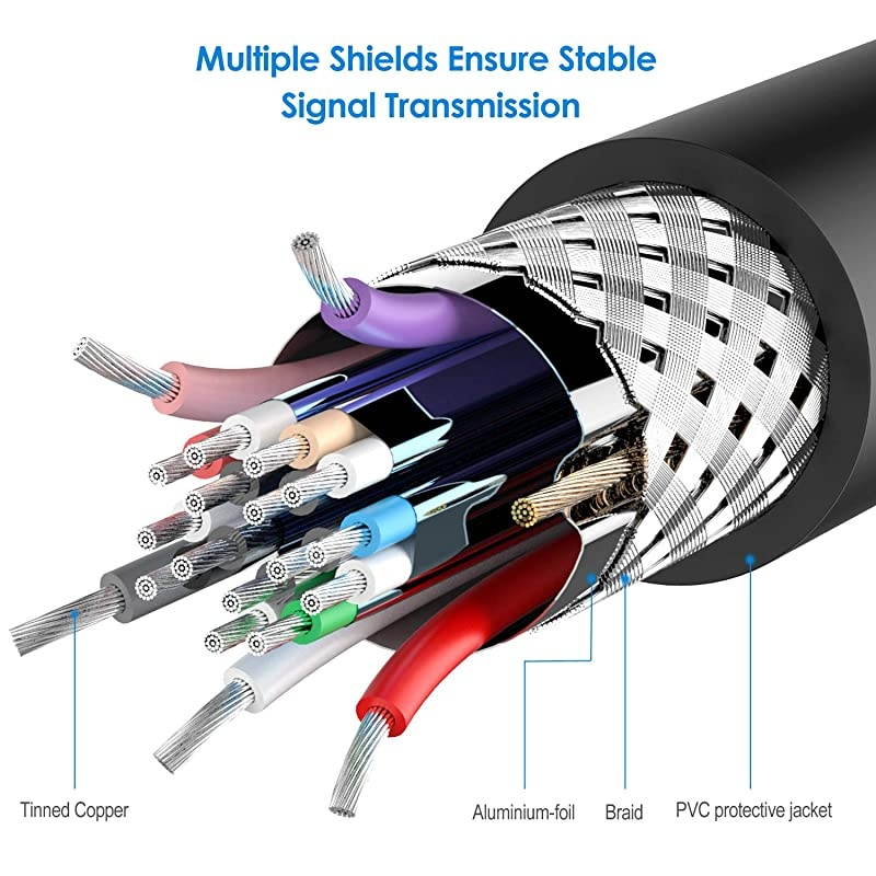 Mini DisplayPort to DisplayPort Adapter 4K Resolution Converter Black