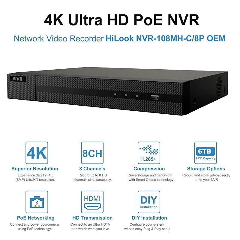 8CH 4K PoE NVR (1080p/3MP/4MP/5MP/6MP/8MP/4K) POE Network Video Recorder IP Home Security Camera System Video Recorder,H.265+ IVMS4200 Backup Without HDD
