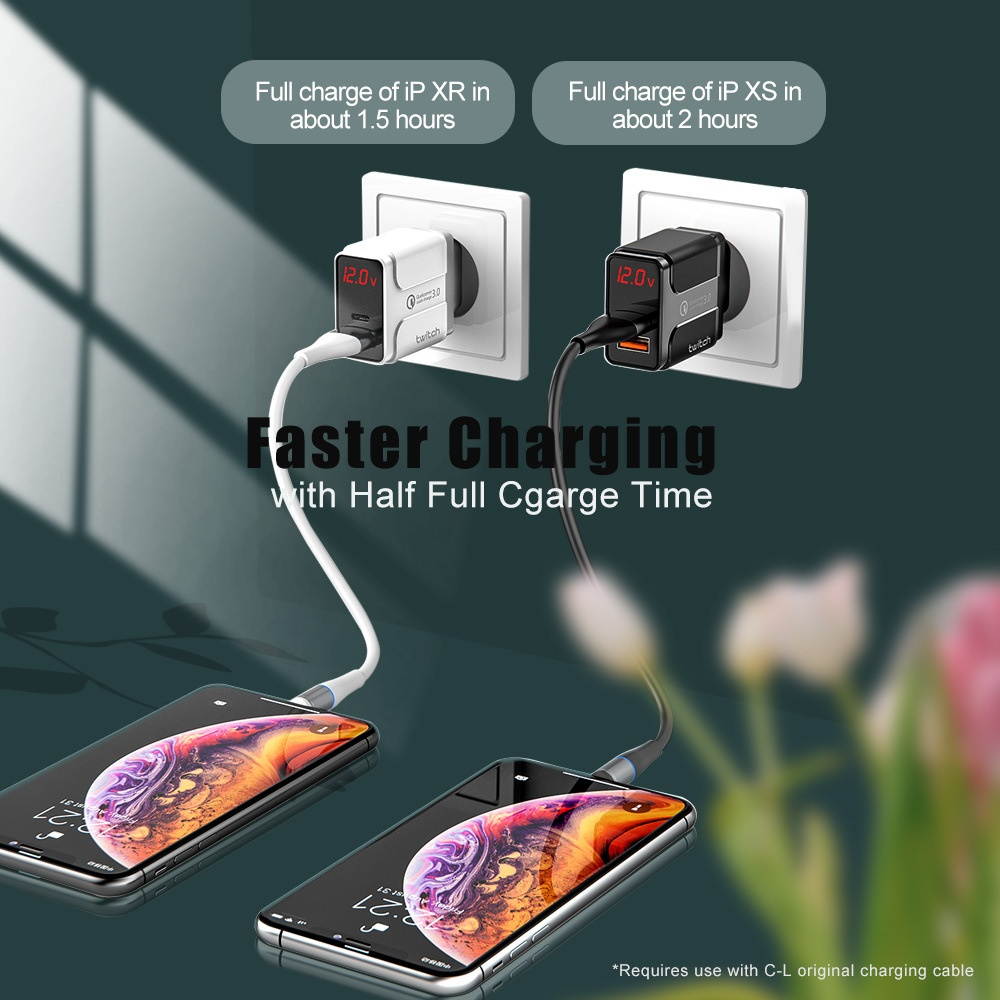 Twitch 18W Dual Port USB Charger QC3.0 Quick Charge Wall Charger Adapter With EU Plug US Plug UK Plug For iPhone 11 SE 2020 For White/US Plug