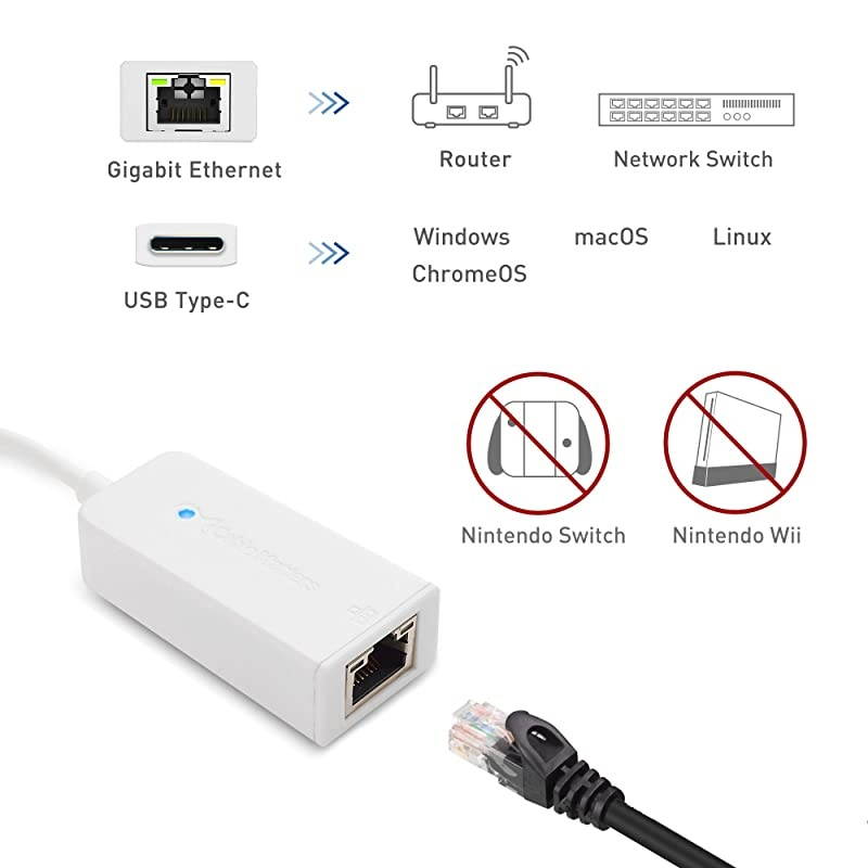 USB C to Ethernet Adapter USB C to Gigabit Ethernet Adapter in White USBC and Thunderbolt 3 Port Compatible with MacBook Pro Dell XPS 13 15 HP Spectre x360 Surface Pro and More