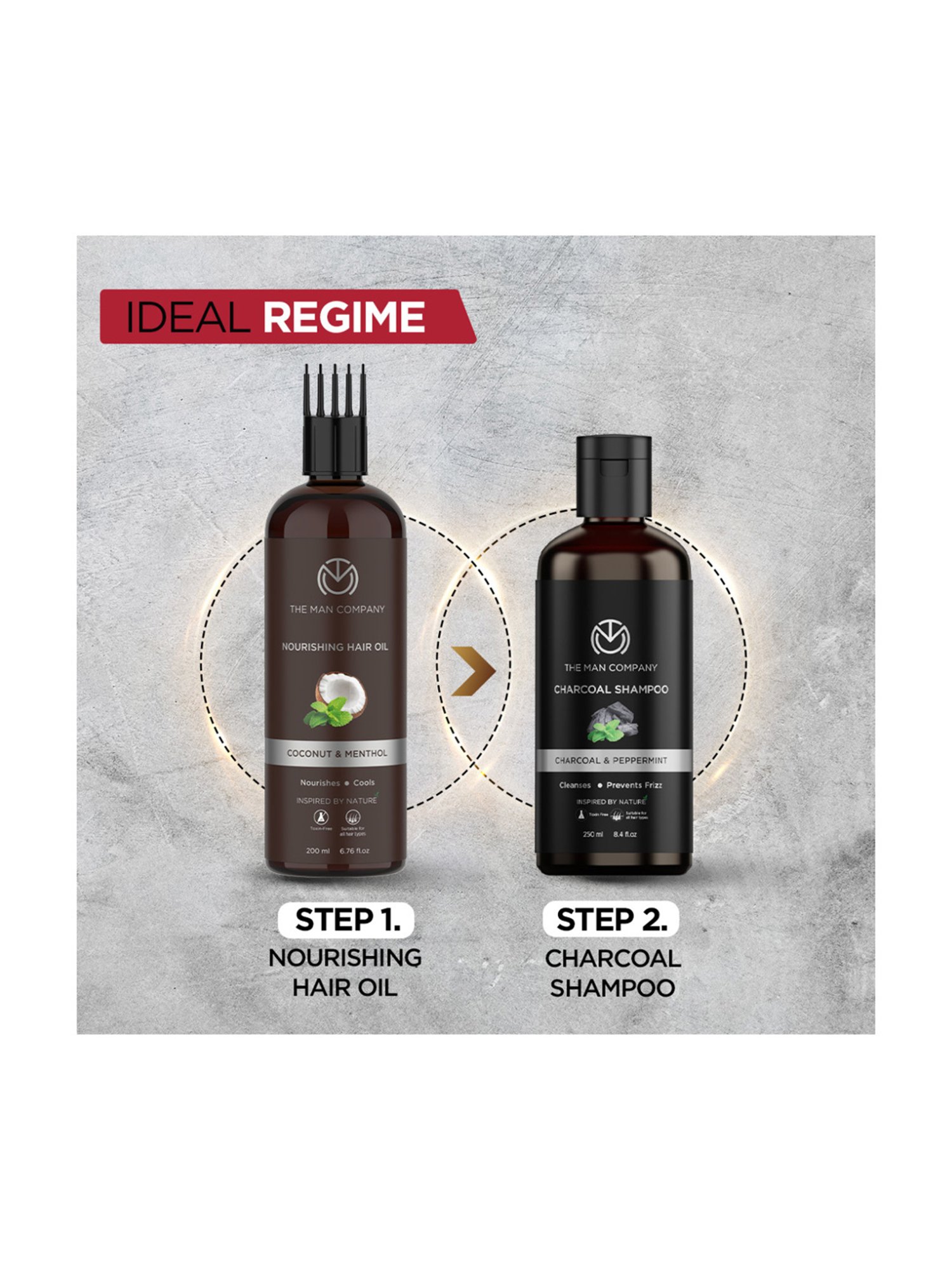 The Man Company Charcoal Shampoo - 250 ml