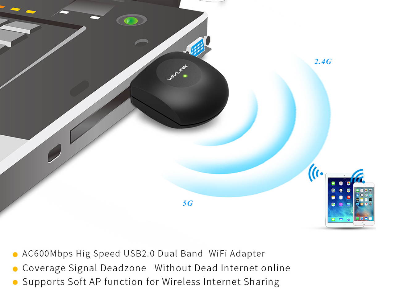 WI-FI Adapter - Wavlink WN682A1 600Mbps Dual Band Nano Wireless USB Wifi Adapter,  802.11ac/a/b/g/n Network Lan Card 2.4G/150Mbps + 5G/433Mbps For Windows XP/Vista/7/8/8.1/10 (32/64bits) MAC OS