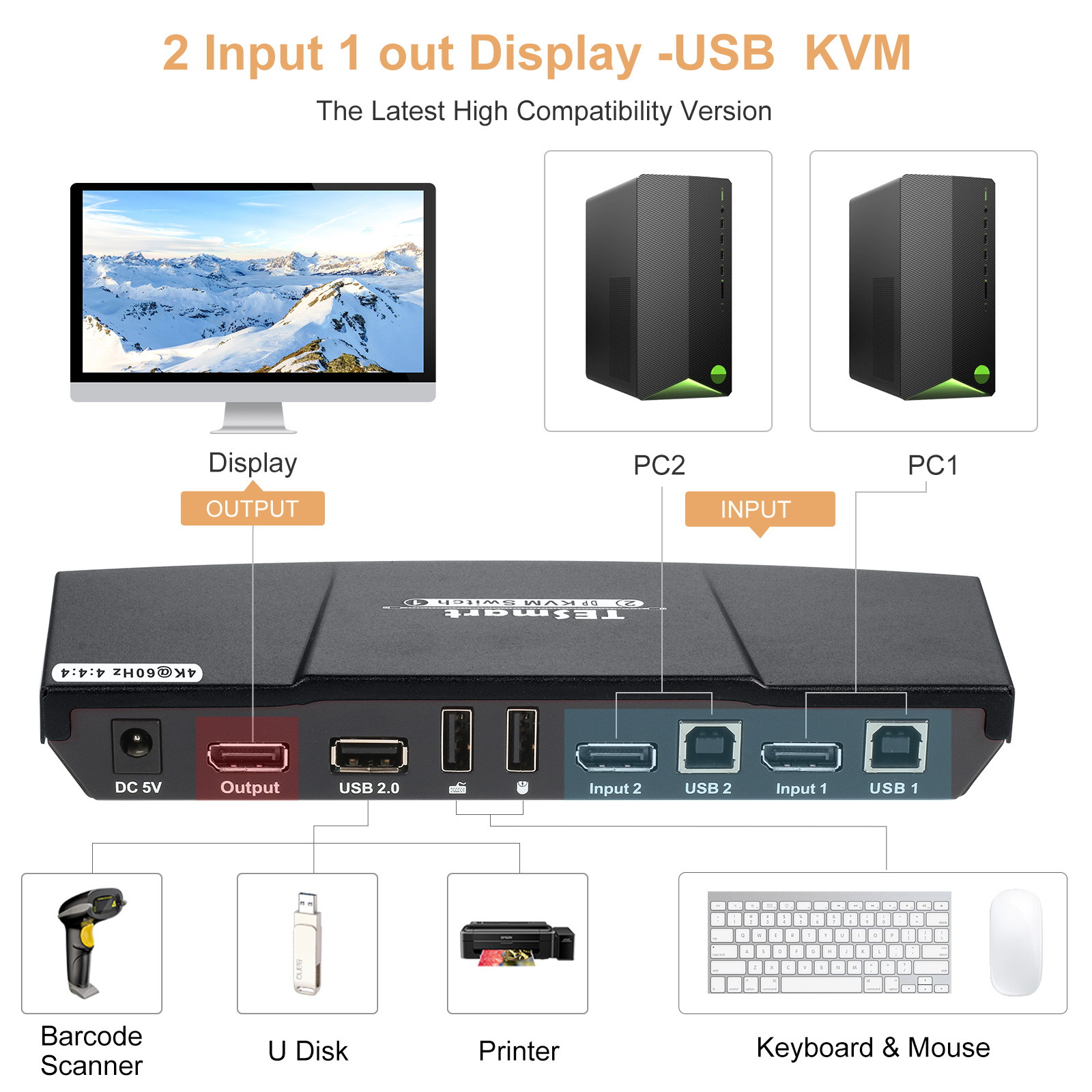 TESmart KVM Switch  DisplayPort + USB Port KVM Switch 4K@60Hz 4:4:4 Ultra HD | DP KVM Switch with Extra USB 2.0 Port Supports Auto Scan&IR Remote Control Includes 2 pcs of 1.5 m KVM Cables-Matte