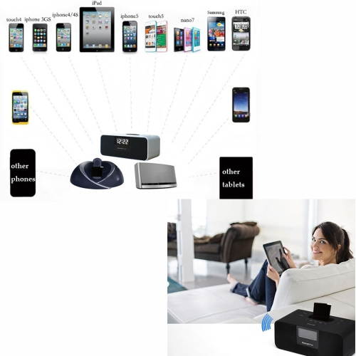 Bluetooth A2DP Music Audio 30 Pin Receiver Adapter for iPod iPhone iPad Speaker Dock Black