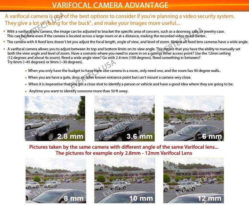 Evertech 1080P Dome Security Camera (Hybrid 4-in-1 HD-Cvi/Tvi/Ahd/960H Analog Cvbs), Day Night Weatherproof Indoor/Outdoor Dome Camera HD, Night Vision Up to 98Ft - Pack of 4