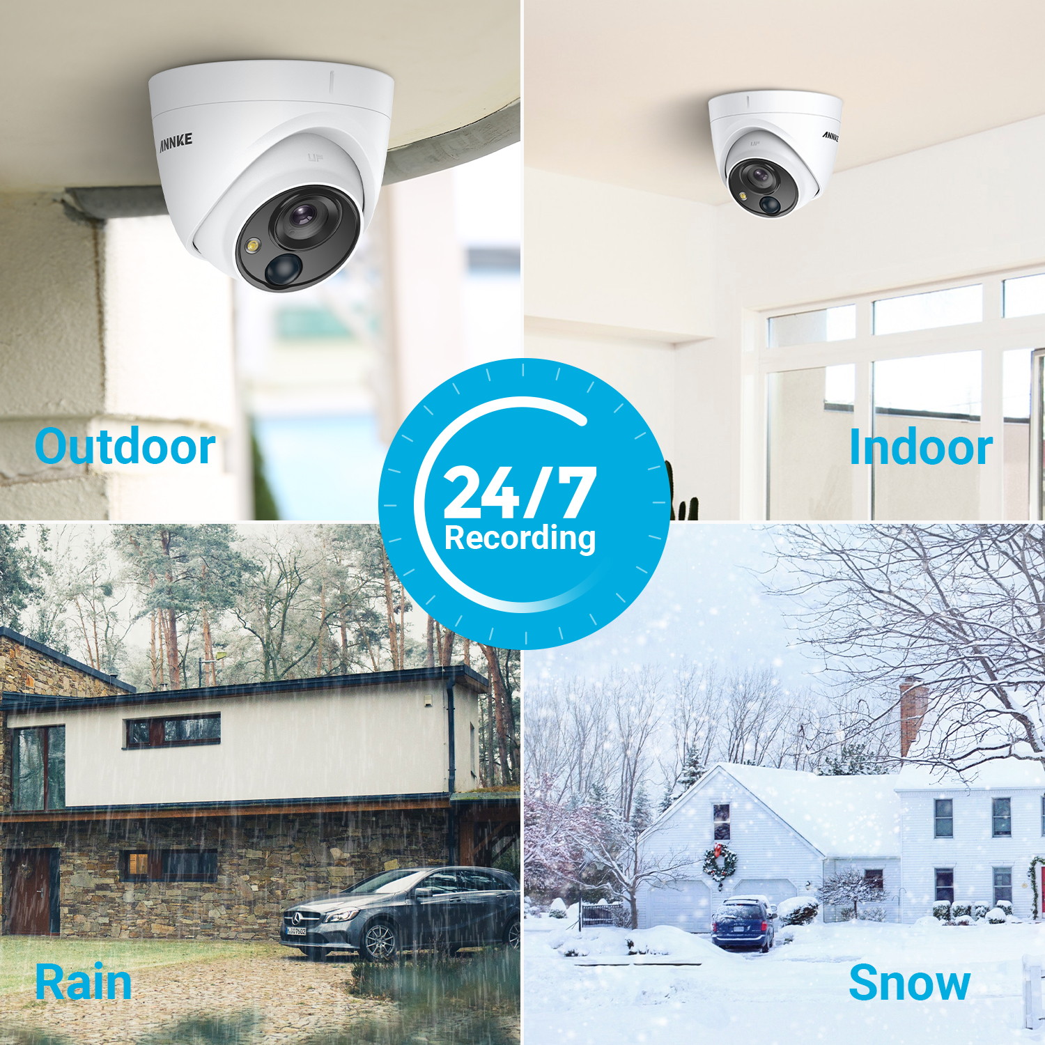 ANNKE 5MP Super HD Security Camera System with 8CH 5-in-1 DVR, Outdoor Cameras