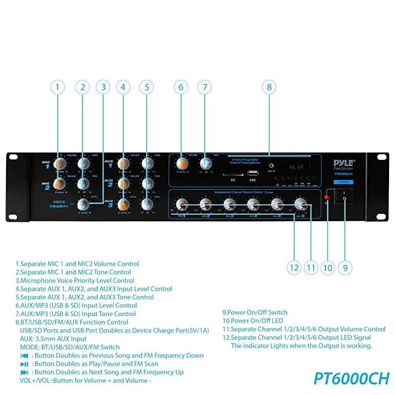 Wireless Bluetooth Power Amplifier System 4200W 6CH Powered Rack Mount Portable Surround Sound Multi Zone Audio Home Stereo Receiver Box wRCA USB AUX for Speaker PA Theater  PT6000CH