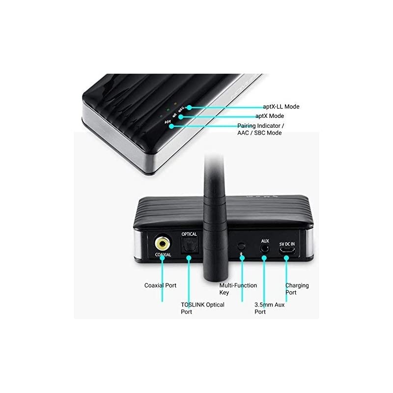 Bluetooth Audio Receiver Adapter Long Range APTX Low Latency by  Music Streaming Support Optical Coaxial 35mm Aux for Home Audio Compatible with iPhone iPad MacBook Samsung Huawei Google