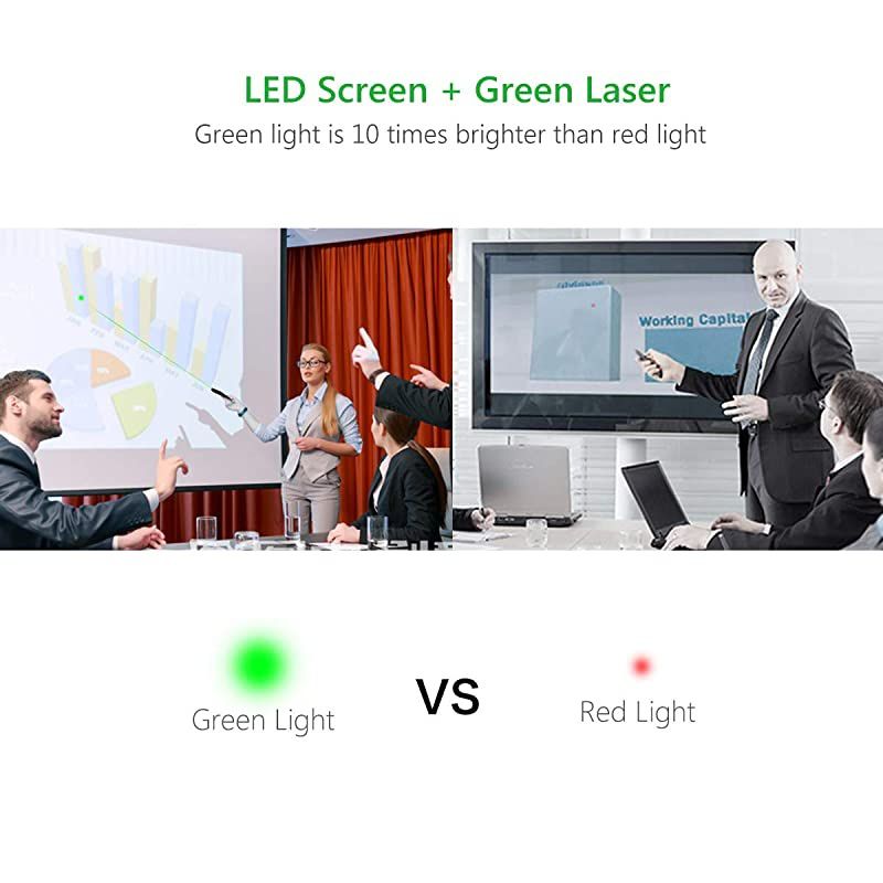 Presentation Remote  Wireless Presenter Laser Pointer Green Powerponit PPT Clicker Remote LCD Display with Timer Classroom Pointers for Teachers Office