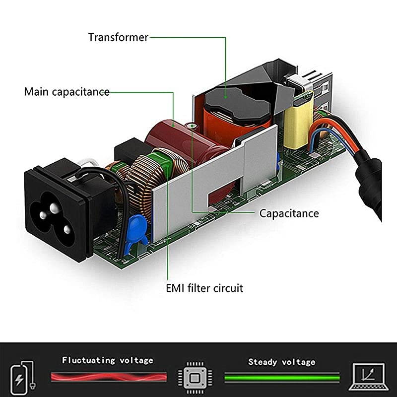 AC Adapter Laptop Charger for Dell Inspiron 11 13 14 17 15 3000 5000 7000 Series 3147 3148 3152 3451 3452 3458 3459 5458 5368 5378 5379 5559 5759 7352 7353 7347 7348 7368 7378 Power Supply Cord