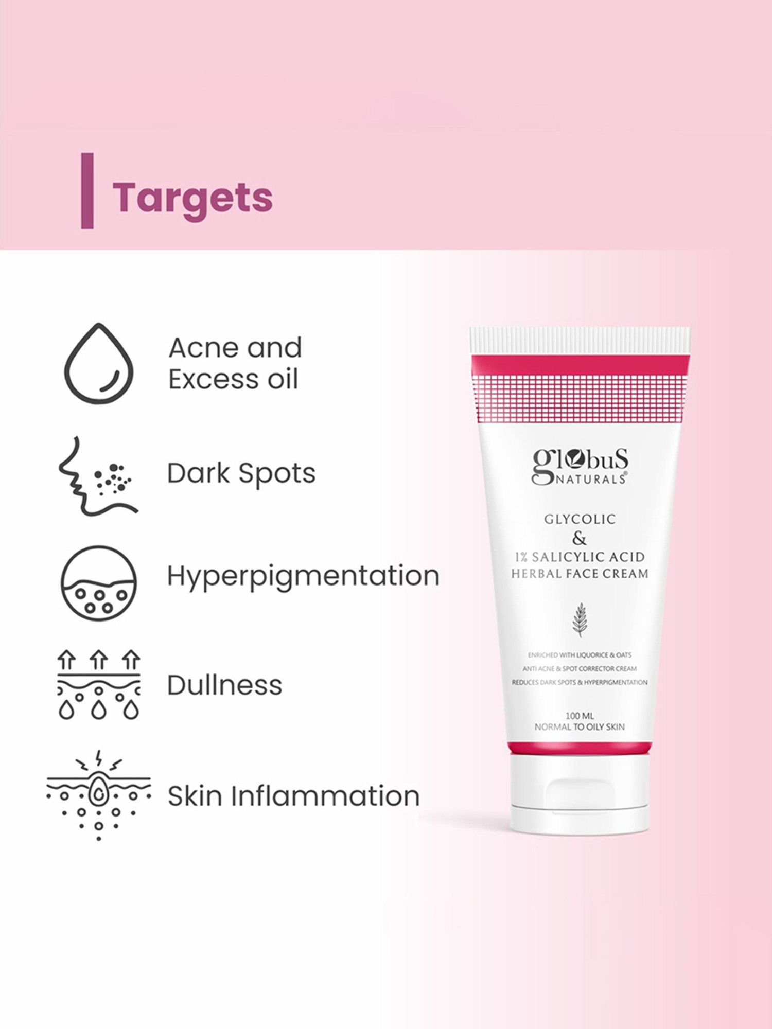 Globus Naturals Glycolic & 1% Salicylic Acid Herbal Face Cream - Pack of 4