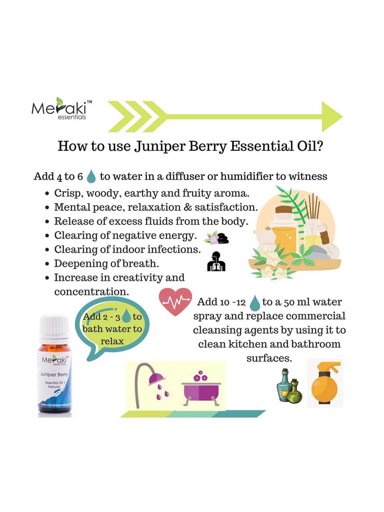Meraki Essentials Juniper Berry Essential Oil - 10 ml