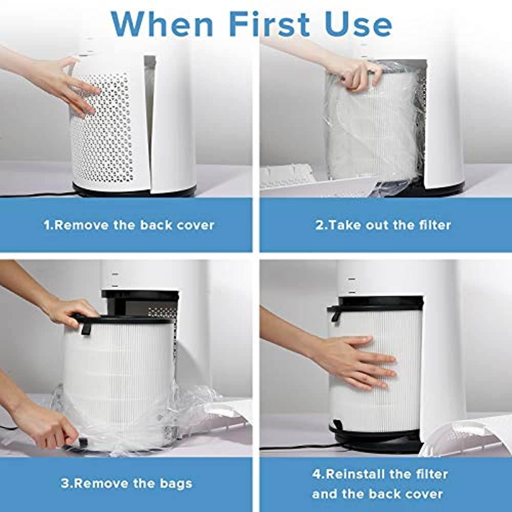 LEVOIT Air Purifier LV-H133 Replacement Filter, H13 True HEPA and Activated Carbon Filters Set, LV-H133-RF,white