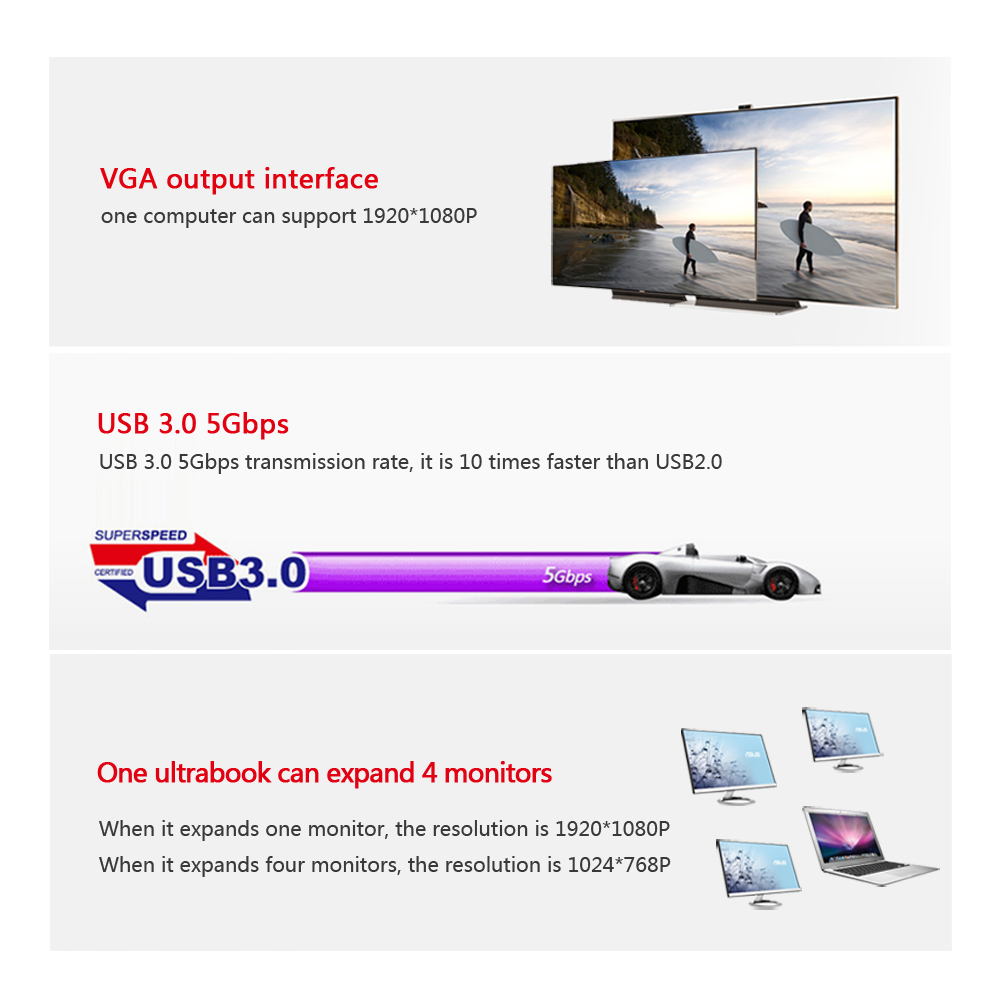 Wavlink SuperSpeed USB 3.0 to VGA Adapter External Graphic Card Converter Pixels up to 1920 &times; 1080 with USB 3.0 to Micro B Cable Extend & Mirror Mode for Windows 7/ 8 /8.x /10