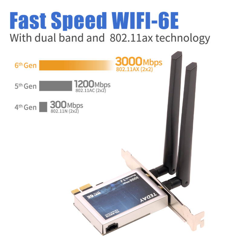 Teday TD-AX210 WiFi 6E PCI-E 3000Mbps Bluetooth 5.2 Wifi Adapter Intel AX210 Wi-fi Card Wireless PCI Express 802.11ax/ac 2.4Ghz/5Ghz/6Ghz MU-MIMO OFDMA for Windows 10 Linux
