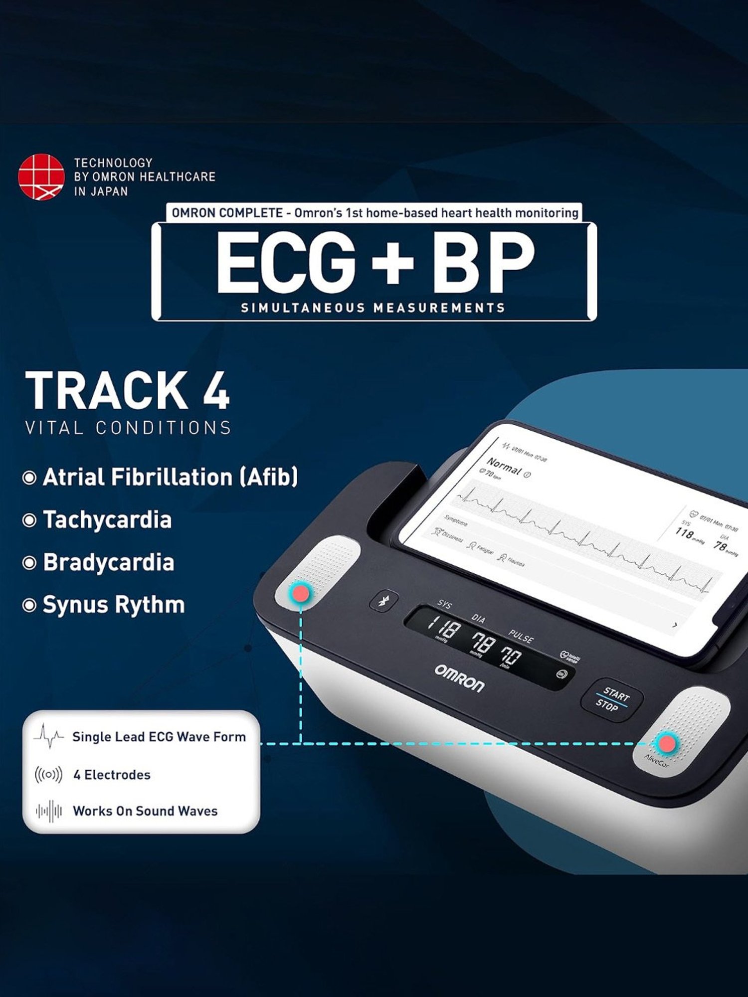 Omron Complete Bluetooth Blood Pressure Monitor & ECG Machine (Black & White)