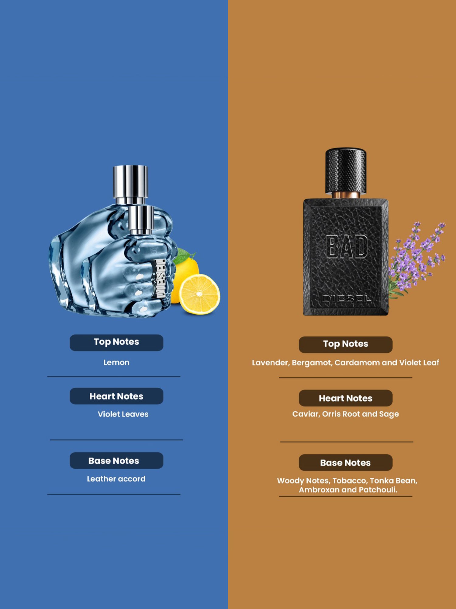 DIESEL Only The Brave & Bad Eau de Toilette Combo