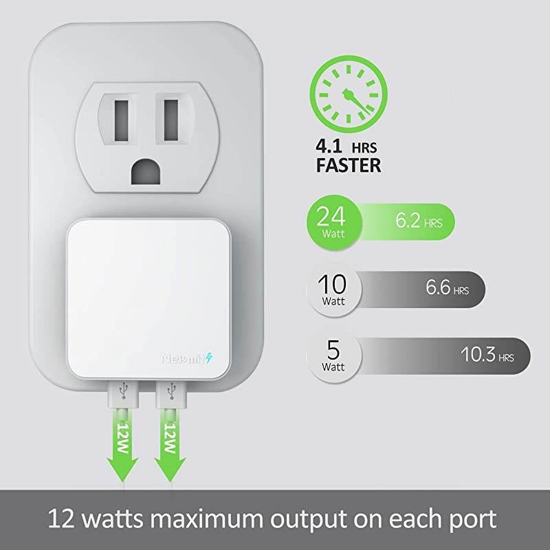 4.8A 24W Thin Flat Dual USB Wall Charger with Smart IC Technology, Portable Travel Adapter for iPad Pro, iPhone 11/ Pro/Max/XS/Max/XR/X, Pixel, Galaxy and More