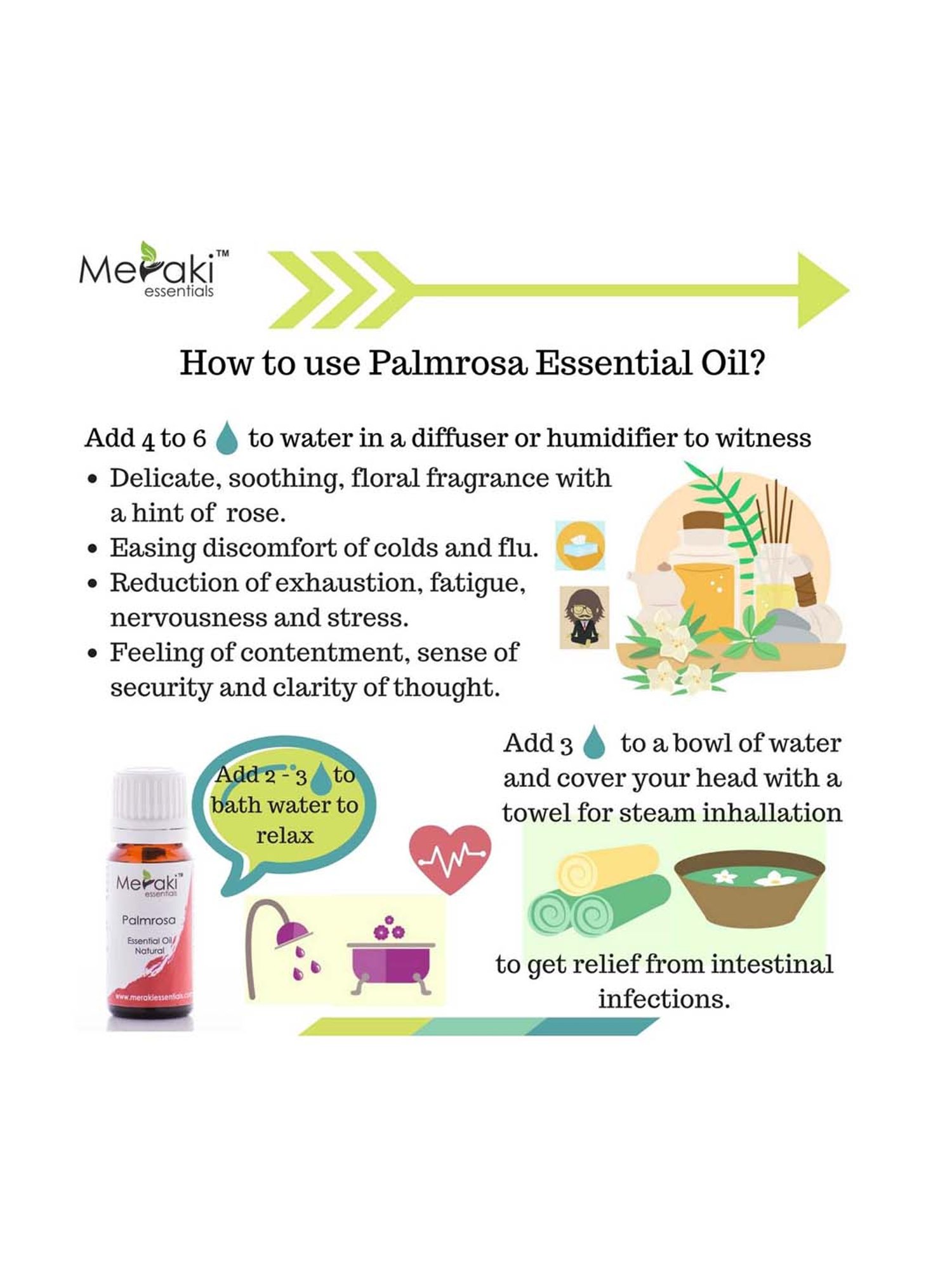 Meraki Essentials Palmrosa Essential Oil - 10 ml