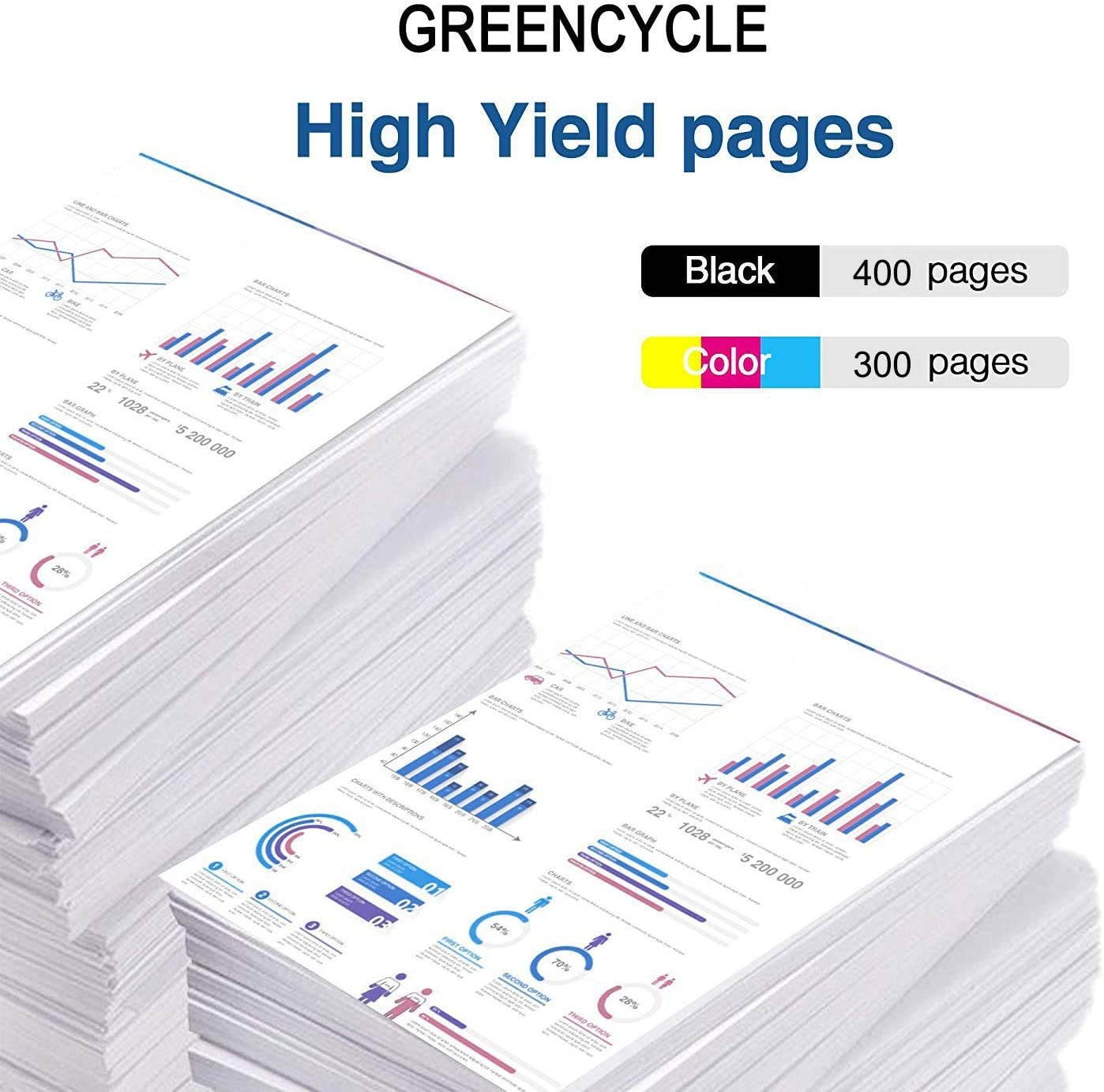 GREENCYCLE Ink Cartridge Compatible PG-245XL CL-246XL (2 Black & 1 Color) 3 Pack for Canon PIXMA Printer - Show Ink Level