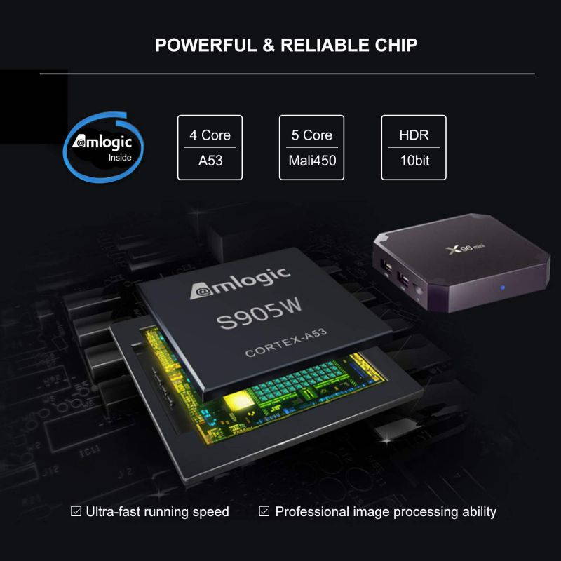 Mini Set Top Box, Android 4K TV Box, X96 Mini Android TV Box - 1GB RAM+8GB ROM AMLOGIC S905W Quad-core Cortex-A53 with WiFi 2.4GHz / H.265 4K HD Smart Media Player