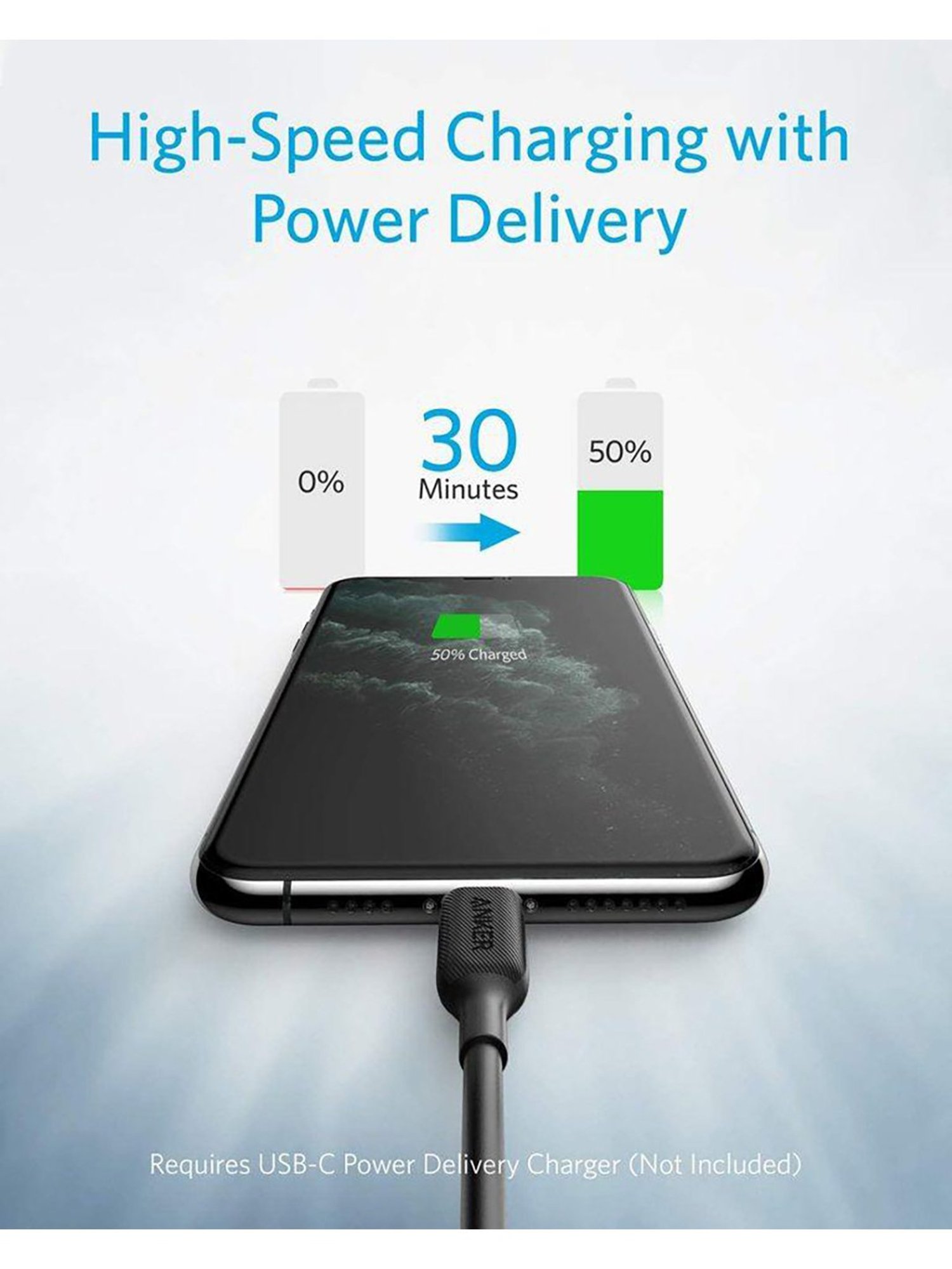 Anker Powerline III USB C to Lightning Cable (Black)