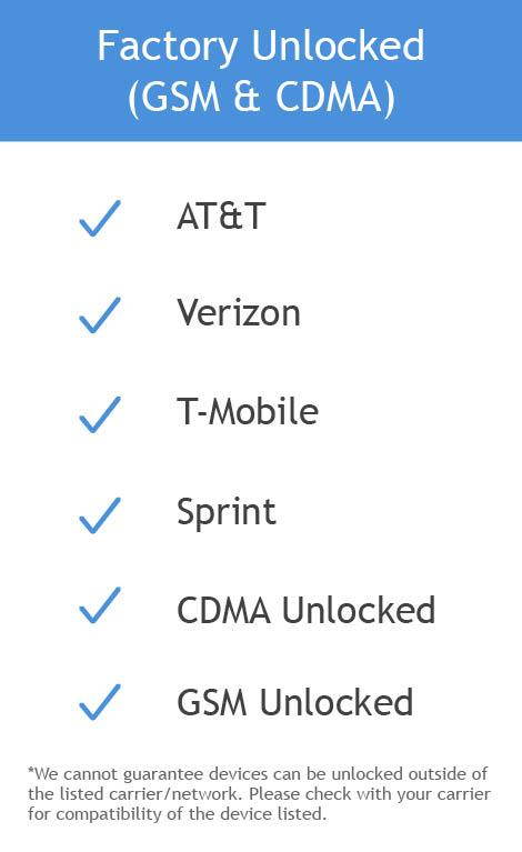 Google Pixel 2 G011A 64GB Black Verizon Unlocked - Excellent