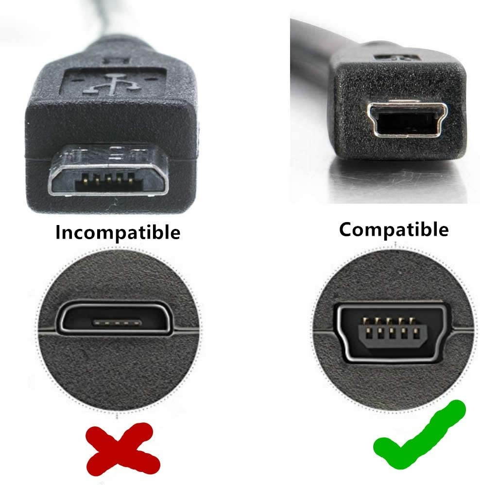 JFXONE Car Power Charger Adapter + USB Cord Compatible with Rand McNally TND 520, 530,540, 720, 730 GPS