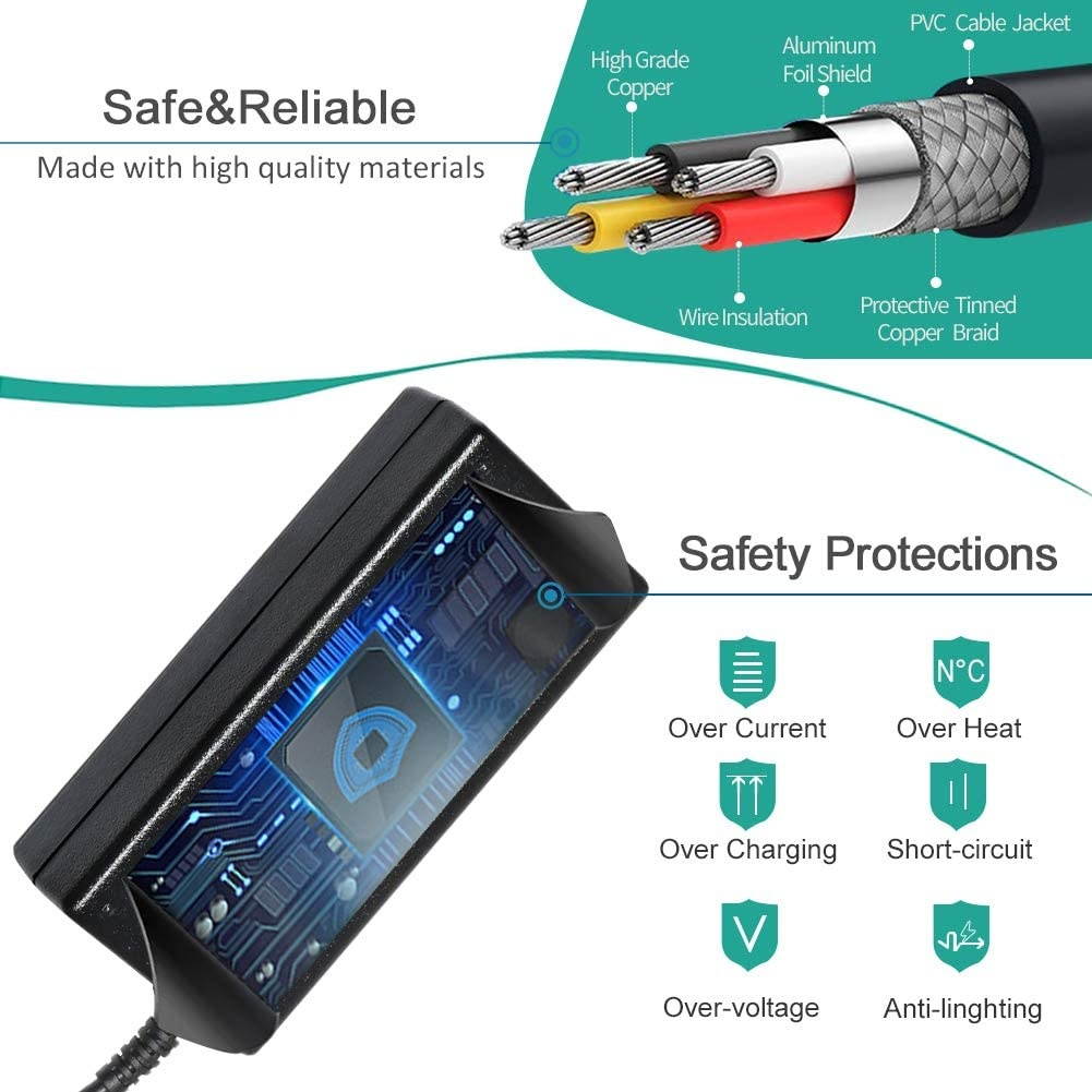 19.5V 2.31A 45W AC Power Adapter Charger HP 14 Laptop 14-DK 14-DQ 14-DF 14-DH 14-DS 14-AC 14-AK 14-AL 14-BA Series, 14-DF0023CL 14-DF0018WM 14-DK0731MS 14-DS0040NR 14-DS0040NR 14-AC020WM