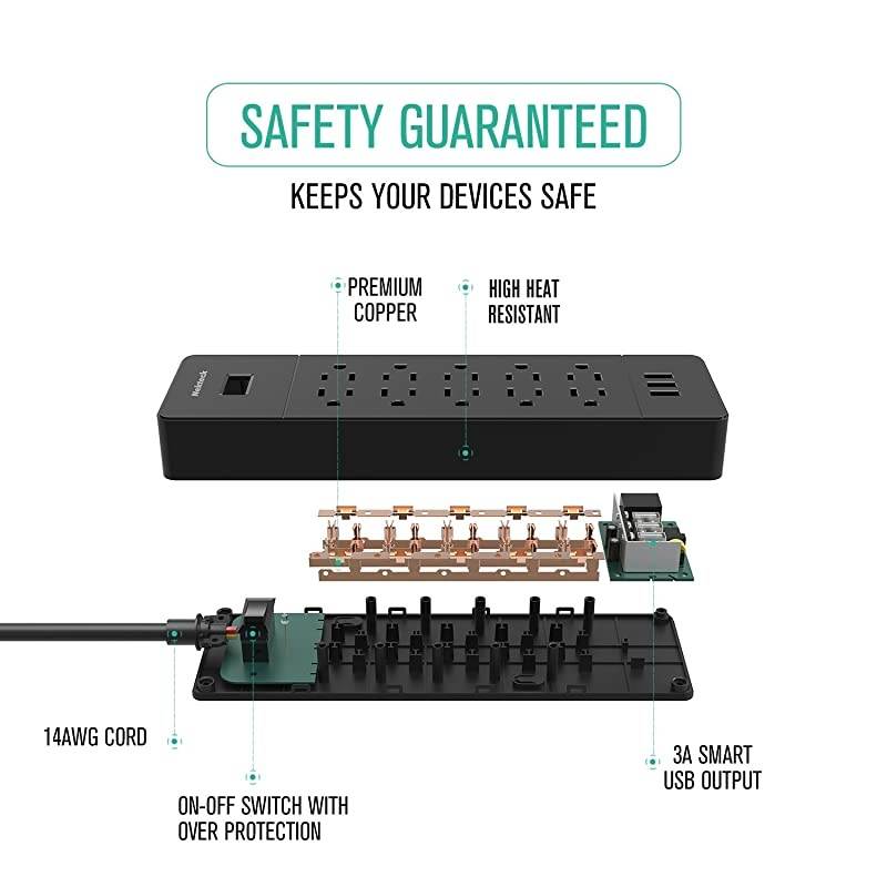 Power StripSurge Protector Flat Wall Plug with 10 AC Outlets 15W 3Port USB Charger for iPhone iPad Samsung Galaxys Nexus Tablets HTC M9 Motorola LG and More 48ft Cord 10AC 3 USB