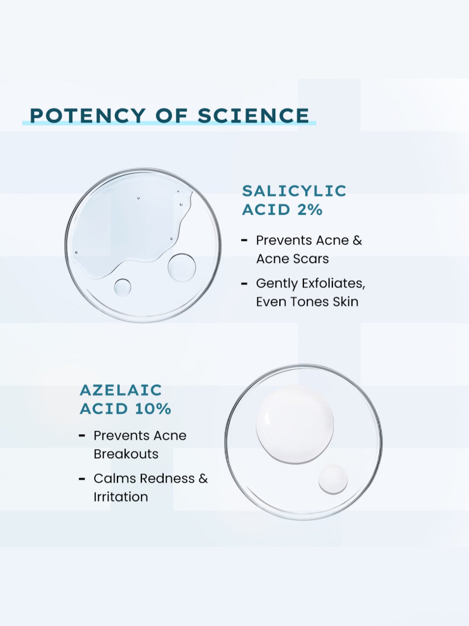 Gush Dart It Hydrocolloid Pimple Patches Combo - Mega Pack of 6