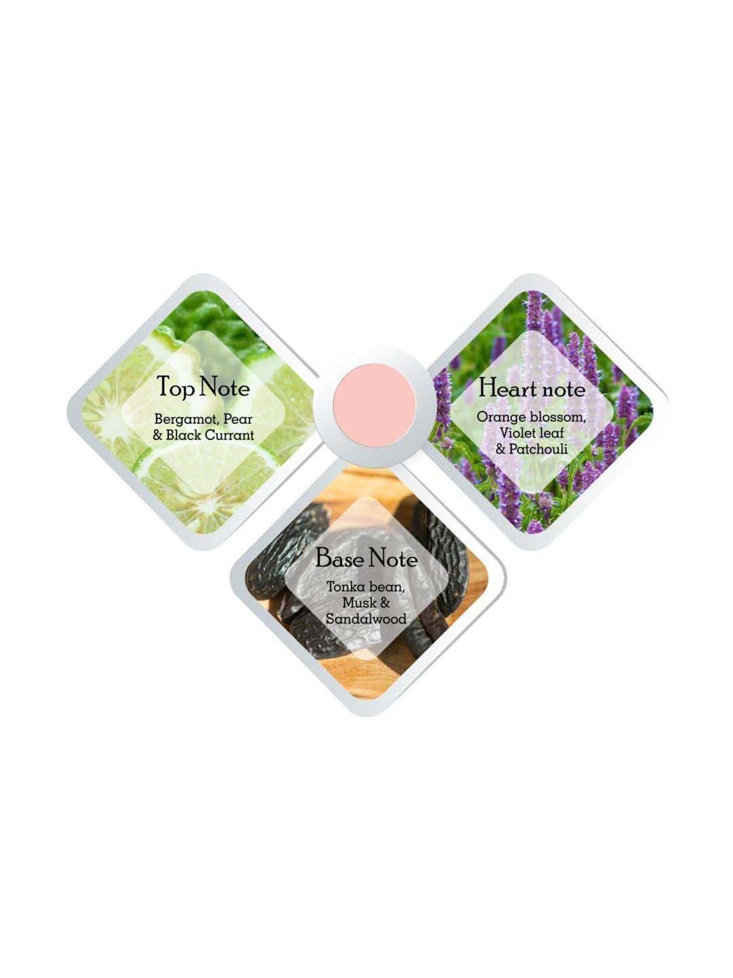 Playboy You 2.0 Loading Eau de Toilette & Shower Gel Virtual Gift Set