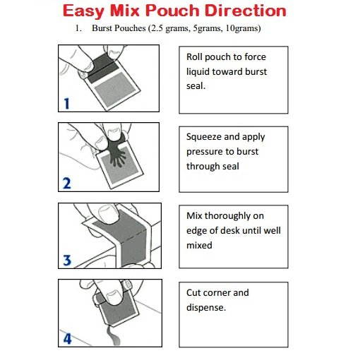 Rigid Laminating, Sealing & Bonding Applications, Good Wetting, Great Mechanical & Electrical Properties, Medium Viscosity Epoxy Adhesive 2103, 2.5gm