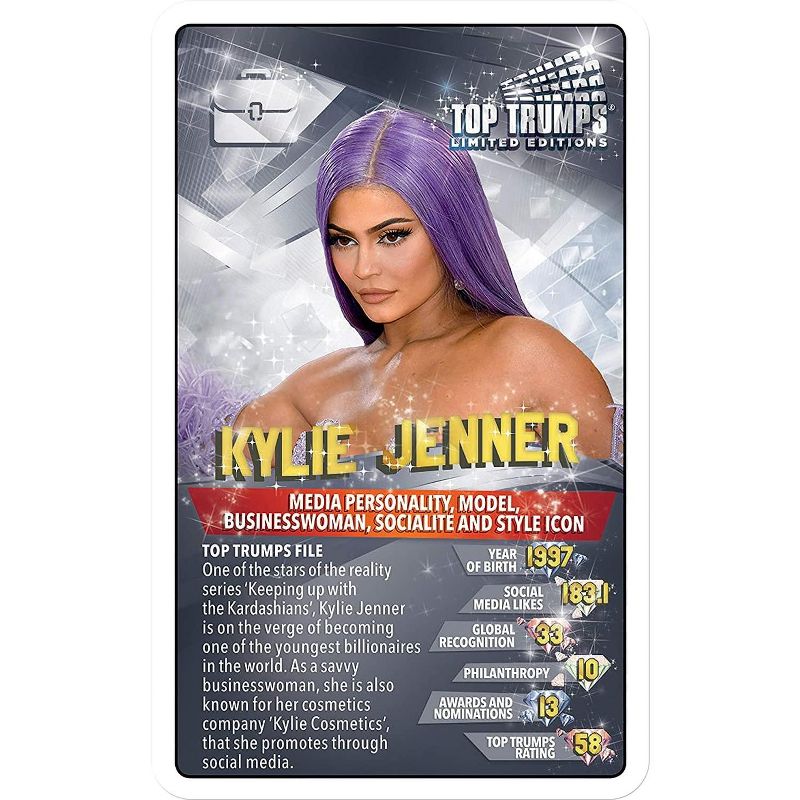 Top Trumps Celebrities Top Trumps Card Game