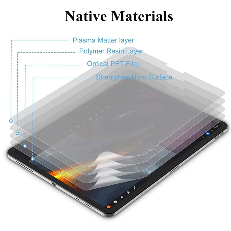 iPad Pro 129 Screen Protector 2018 iPad pro 129 Matte PET Film for Drawing AntiGlare and Paper Texture iPad Pro 129 Screen ProtectorCompatible with Apple Pencil Face ID
