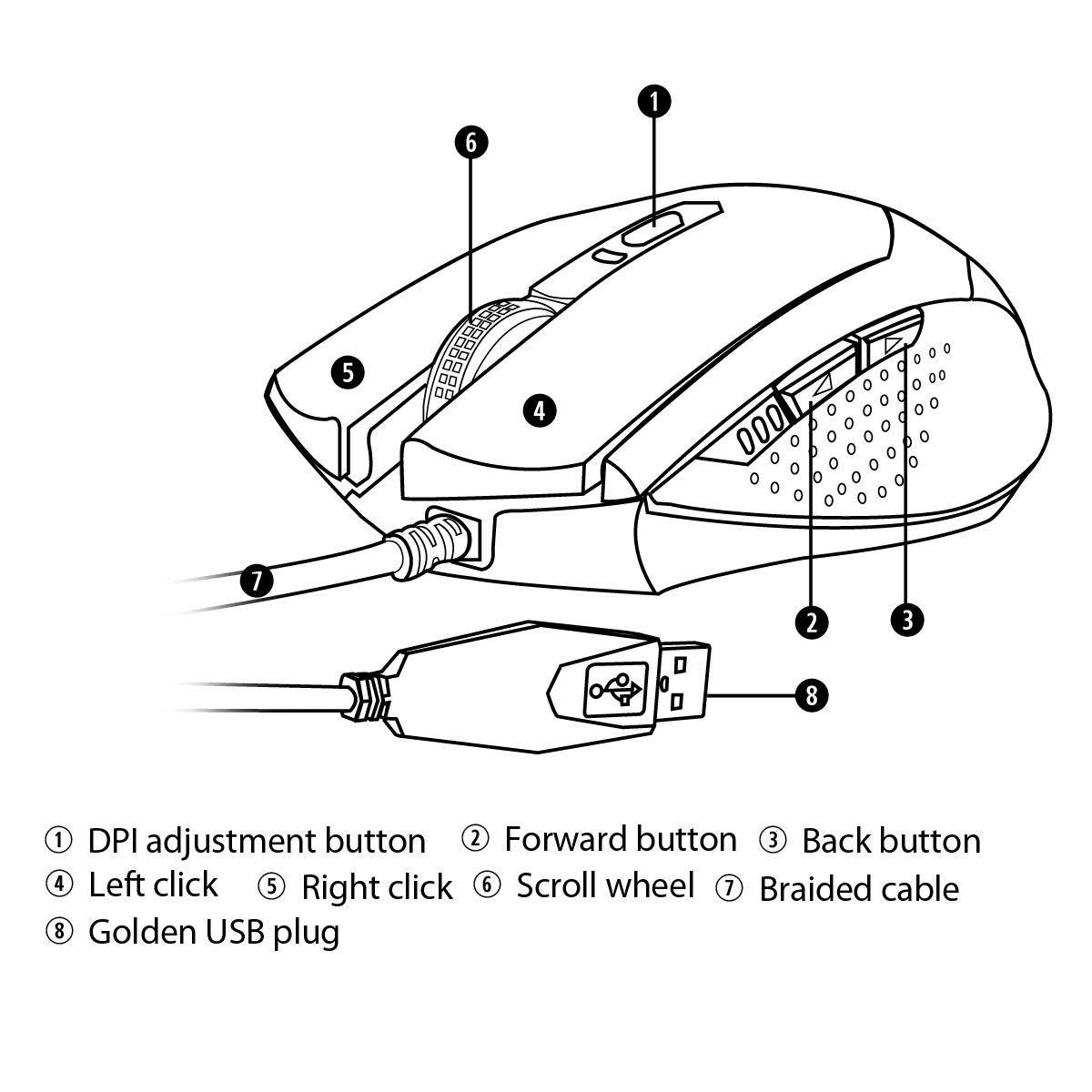 ENHANCE GX-M1 Gaming Mouse with 3500 dpi, Optical Sensor and Color-Changing LED Lights