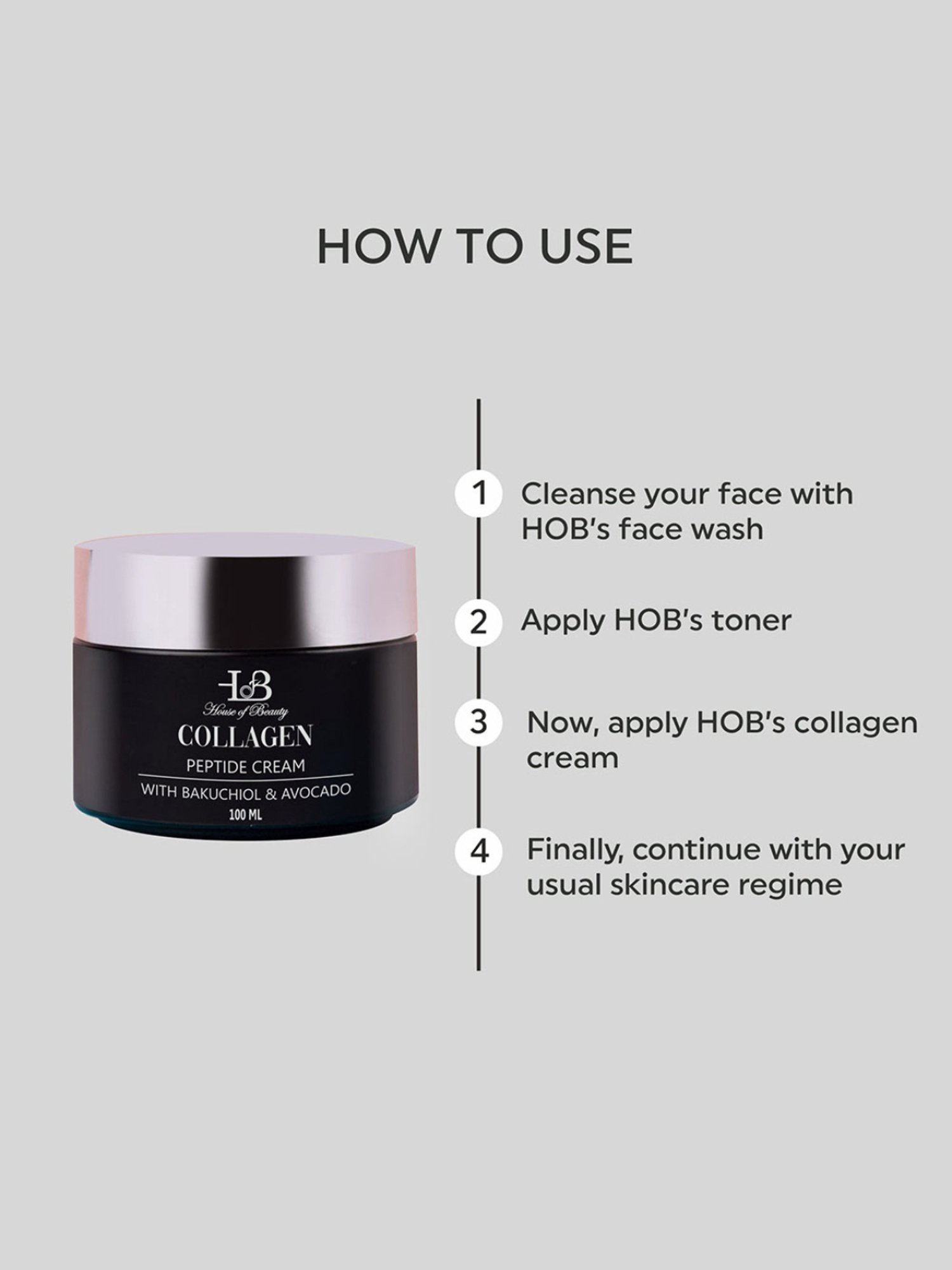 House of Beauty Collagen Peptide Cream with Bakuchiol & Avocado - 100 ml