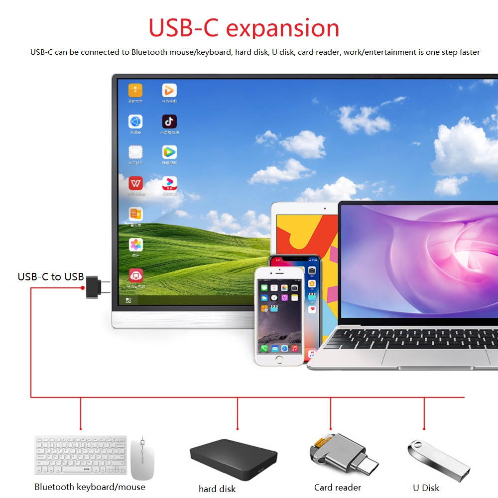 Portable Display HD Eye Protection PS4 Switch xbox Mobile Phone Computer Notebook External Expansion Screen Metal Version 15.6-inch HDR Full Fit + 4K Touch + Leather Case