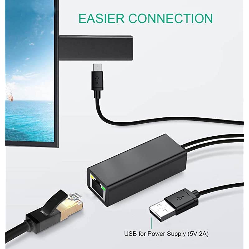Ethernet Adapter for 2nd Gen TV Stick 4K Stick TV Cube Micro USB to RJ45 Network Adapter with Power Cord
