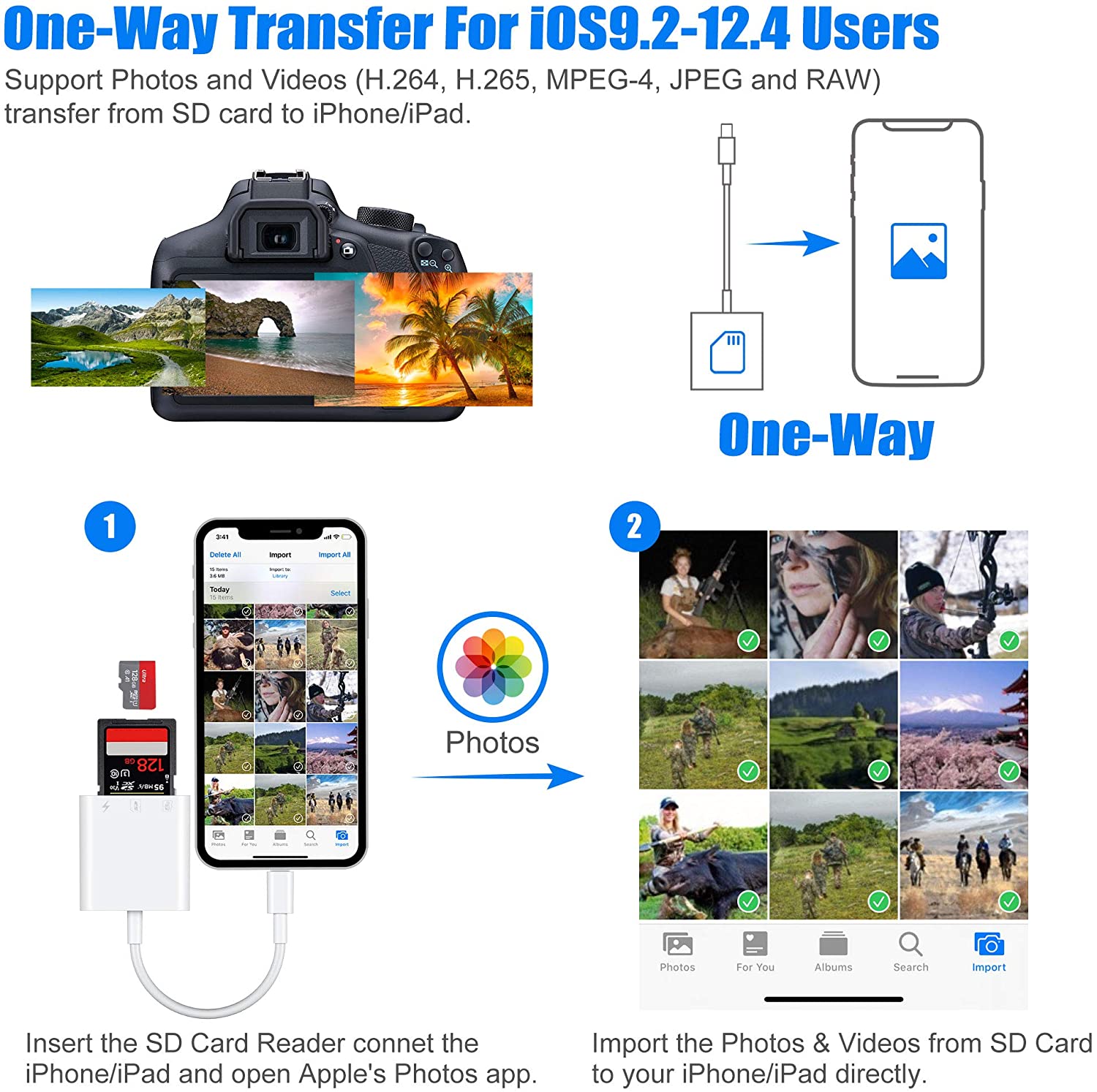 SD Card Reader for iPhone iPad,DSLR Camera Trail Game Camera Dash Cams SD/Micro SD Card Reader,Memory Card Camera Reader Adapter,Plug and Play,No App Required