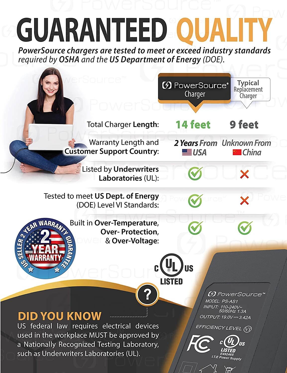 PowerSource 19V 3.42A 65W UL Listed 14Ft Extra Long AC-Adapter-Charger for Toshiba-Satellite C55 C55D C655 L755 P55W PA3822U PA3714U PA3917U PA5177U-1ACA Laptop Power Supply Cord